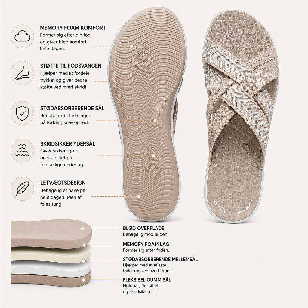 THE HAVÈNE – Orthopaedic Slip-Ins with Memory Foam